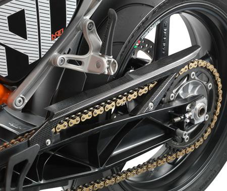 Carbon Chain Guard
