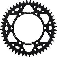 Sprockets