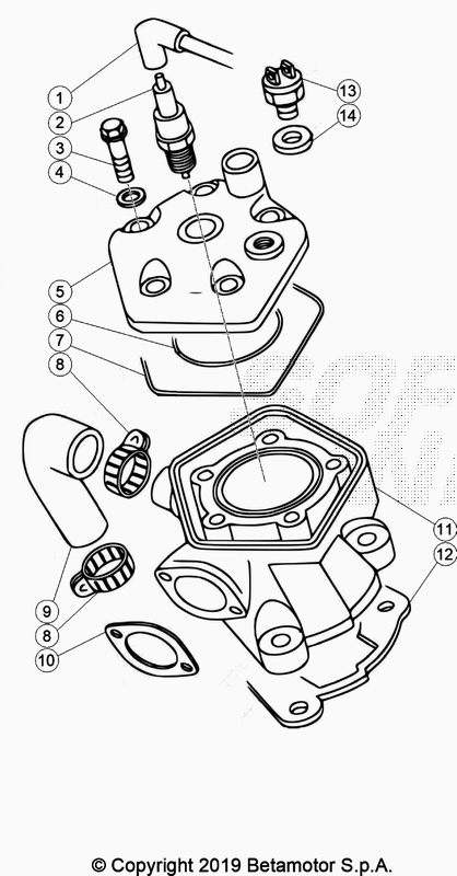 CYLINDER CYLINDER HEAD VALVETRAIN
