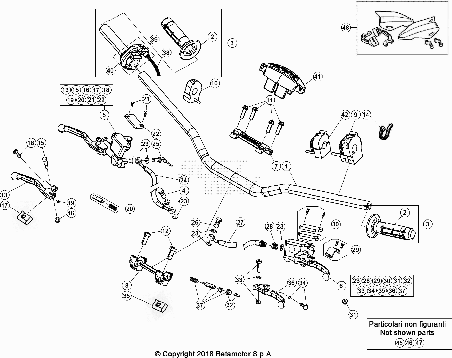 HANDLEBAR CONTROLS